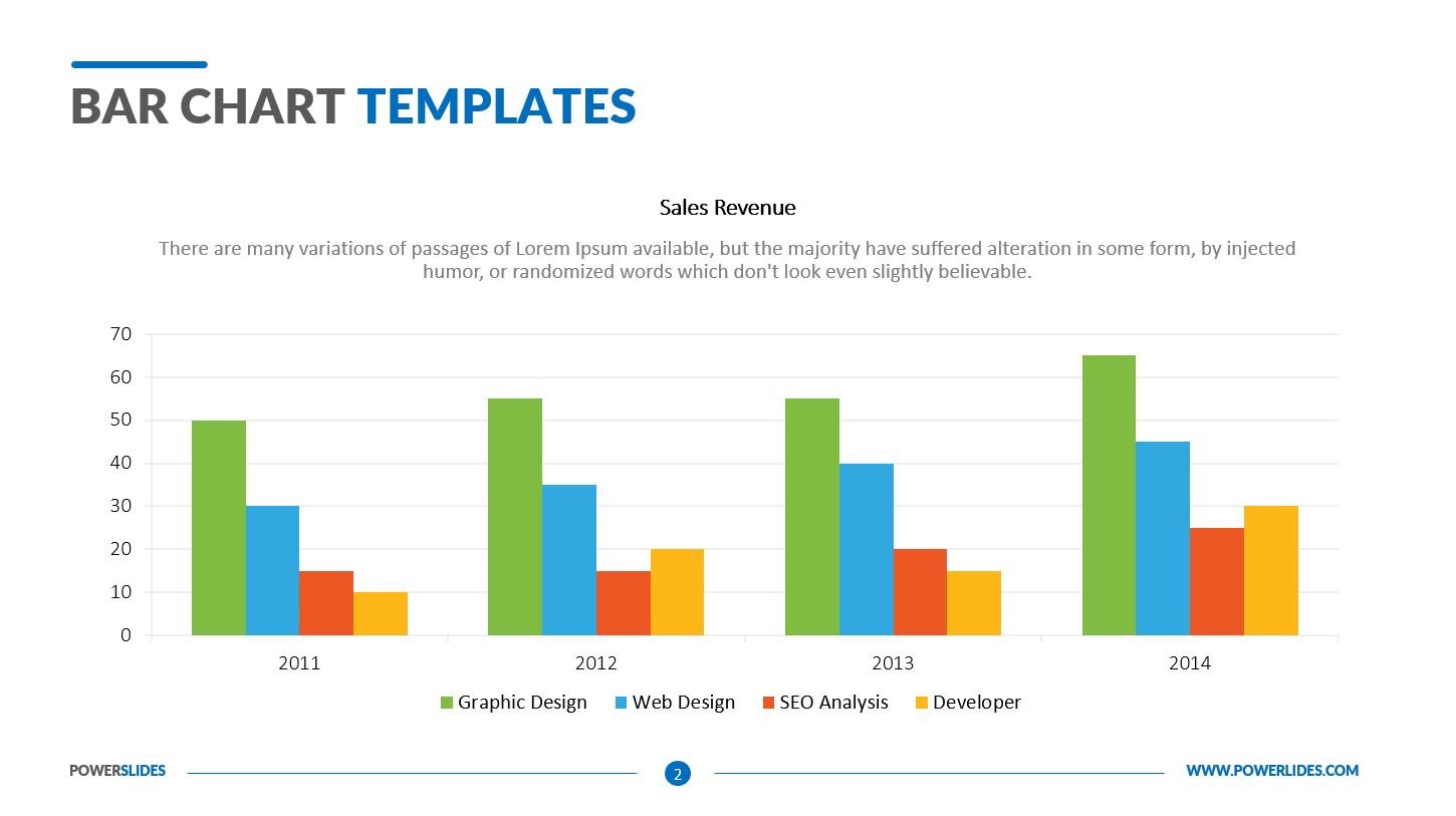 Revenue Chart Template from powerslides.com