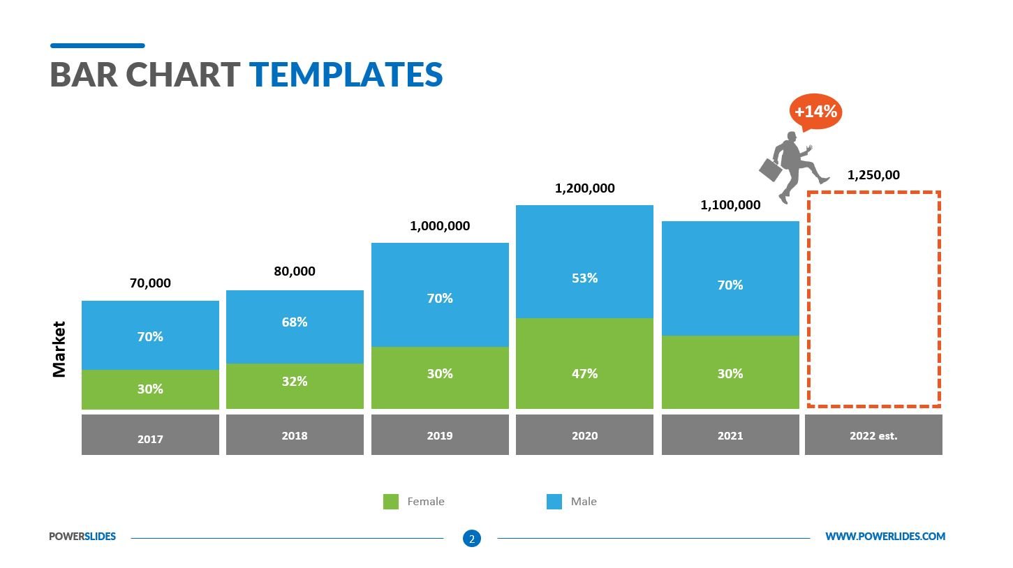 Bar Chart Templates PowerPoint | Download | PowerSlides™