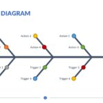 Fishbone Diagram Template For PowerPoint