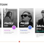 Meet the Team Template