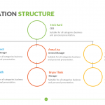 Organization-Structure-PowerPoint-Templates