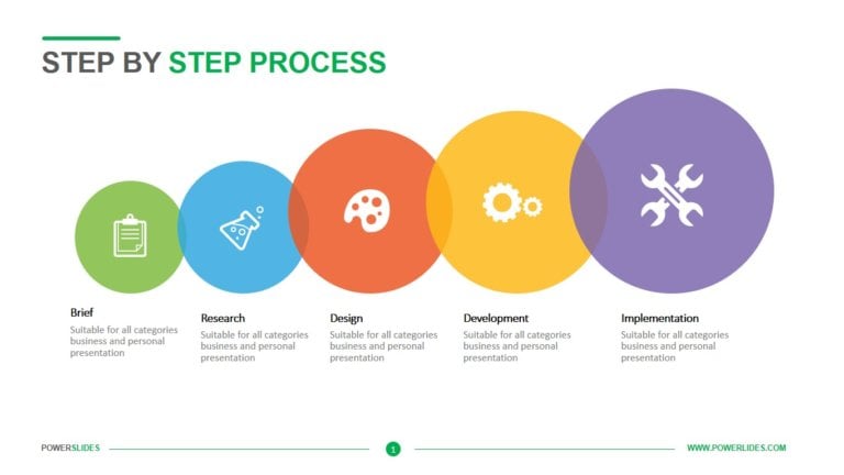 Business Workflow Charts - Powerslides