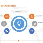 Affiliate Marketing Templates
