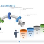 Chemical Elements