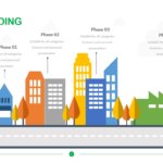 City Building Template
