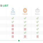 Features List Template