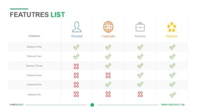 Features List Template