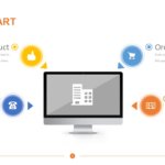 Flow Charts Templates