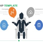 Leadership Template