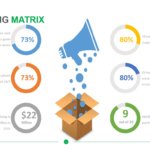 Marketing Matrix Template