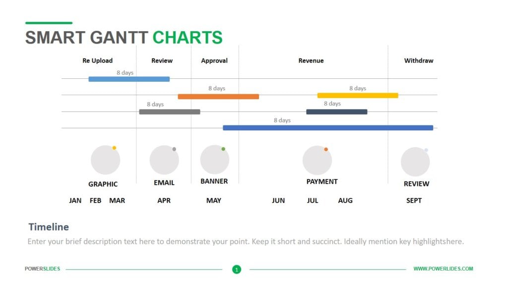 Gantt Charts PowerPoint Templates | Download Now | Powerslides™