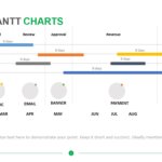 Smart Gantt Charts