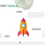 Space Rocket Goals