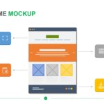 Wireframe Mockup Templates