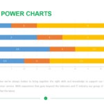 Creative Power Charts
