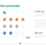 Data Driven Diagrams