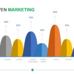 Data Driven Marketing
