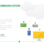 Digital Communication