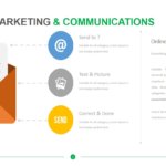 Digital Marketing and Communications