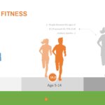 Health and Fitness