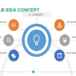 Light Bulb Idea Concept