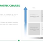 Modern Matrix Charts