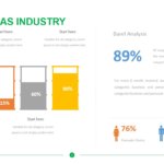 Oil and Gas Industry Template