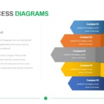 SEO Process Diagrams