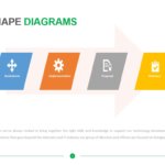 Smart Shape Diagrams