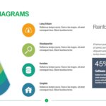 Funnel Diagrams