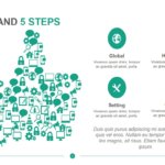 Human Hand 5 steps