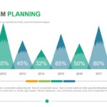Long Term Planning