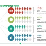 Project Components