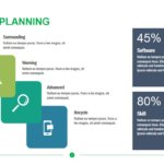Project Planning