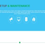 System Setup and Maintenance