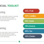 The Financial Toolkit