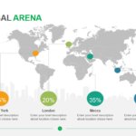 The Global Arena