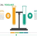 The Medical Toolkit