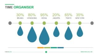 first 90 days sales presentation