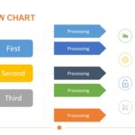 Flat Flow Charts