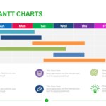 Simple Gantt Charts