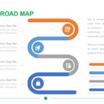 Success Road Map