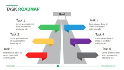Task Roadmap