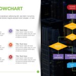 Linear Flow Chart