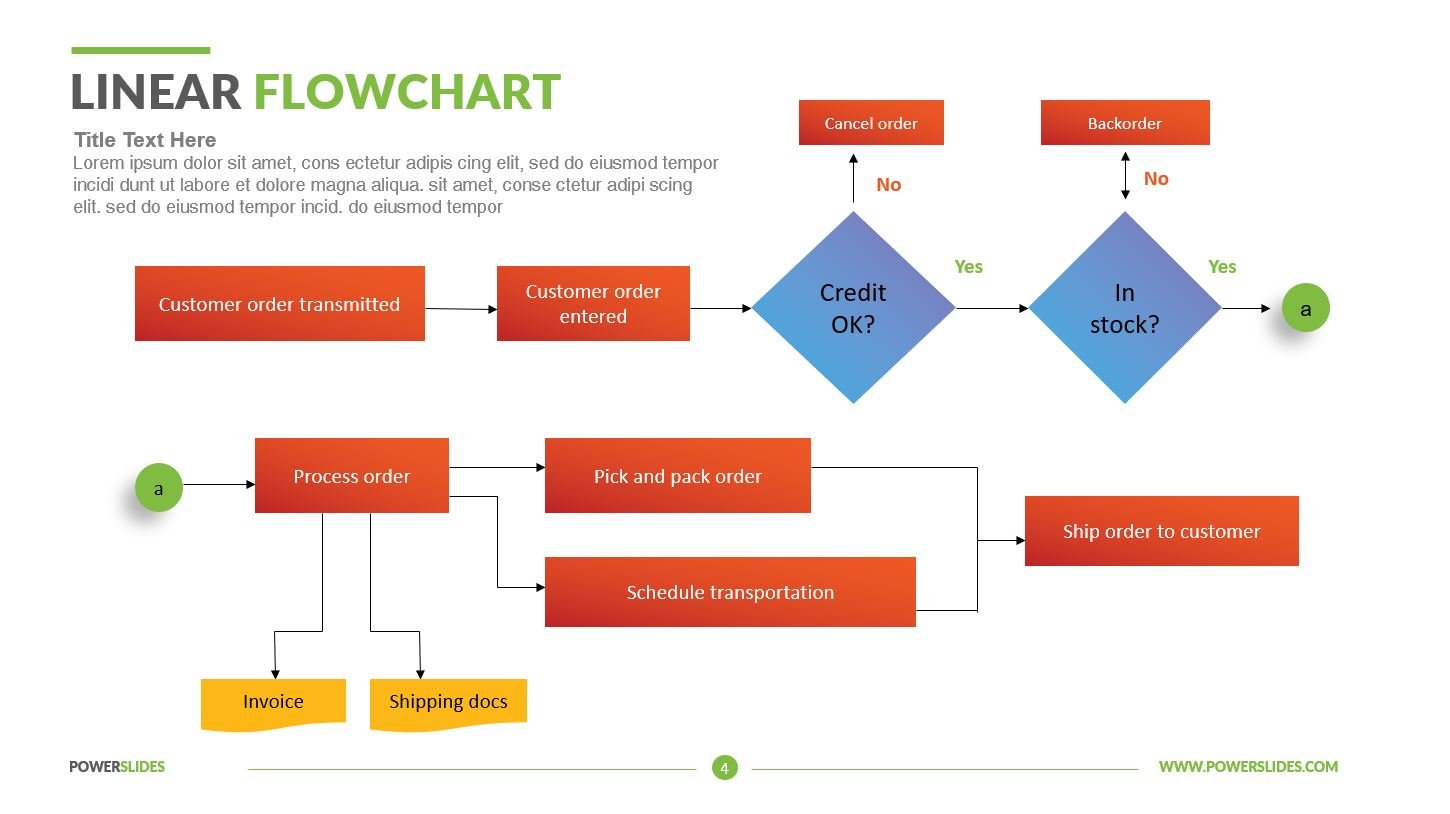 Flow Chart Diagram