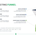 The Marketing Funnel
