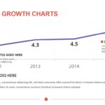 Business Growth Charts
