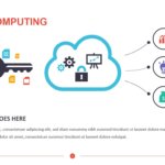 Cloud Computing