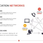 Communication Networks