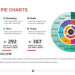 Creative Pie Charts